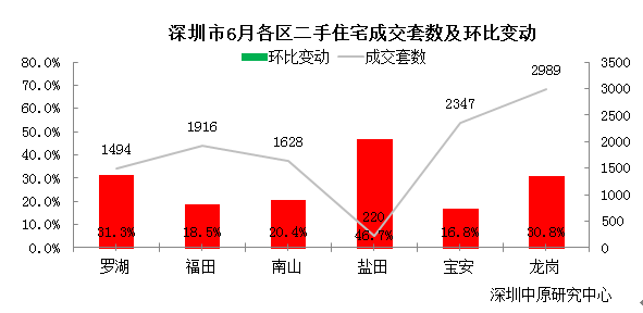 闻通 第304页