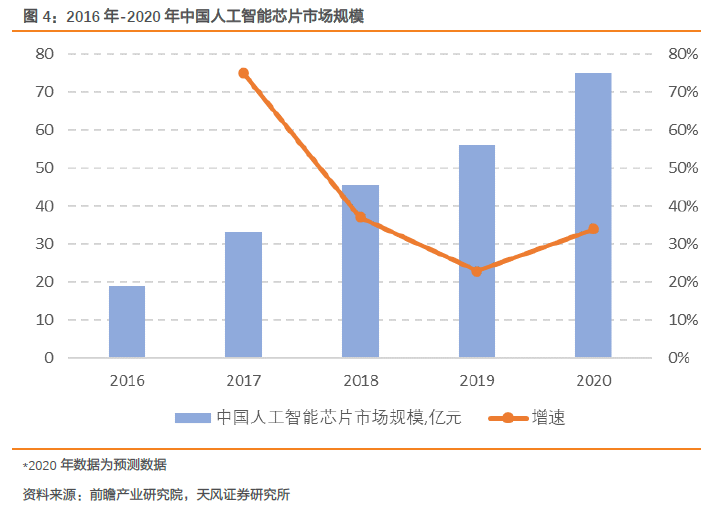 时讯播 第305页