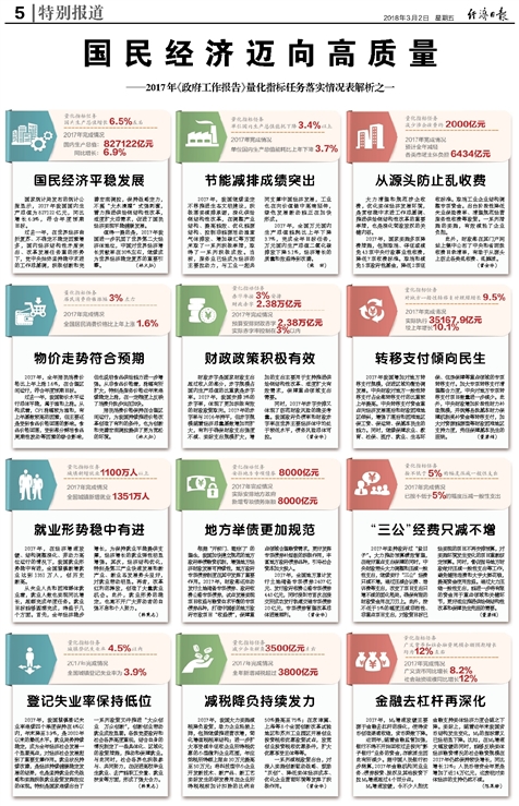 新澳门免费资料大全历史记录开马,准确资料解释落实_娱乐版305.210