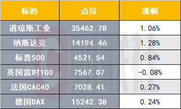 今天澳门一码一肖,经典解释落实_粉丝版345.372