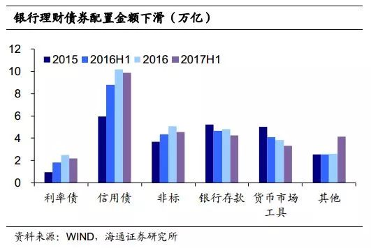 美国选举再生变数，经济政策走向成焦点，债市启示录