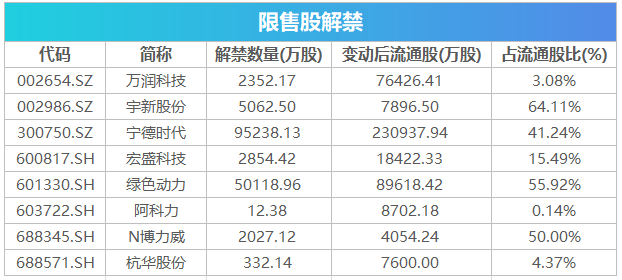 新澳门彩4949最新开奖记录,收益成语分析落实_win305.210