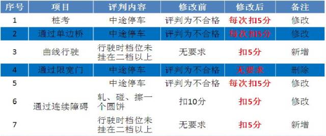 新澳门2024今晚开码公开,精确解答解释落实_SE版6.789