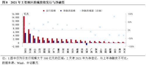 闻通 第298页