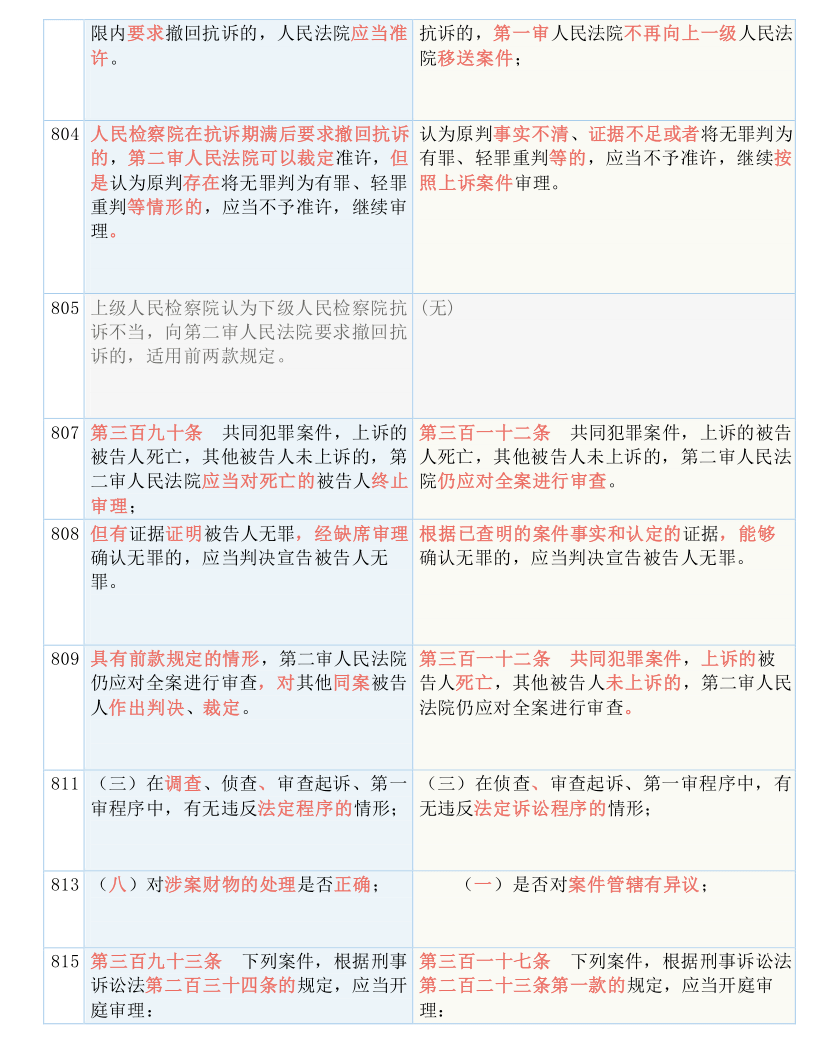 白小姐三码三期必开一码,事件解答解释落实_影像版4.589