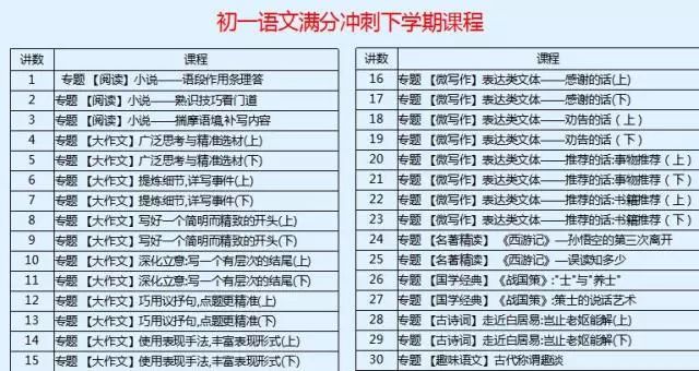 澳门一码一肖100准吗,职业解答解释落实_Elite72.347