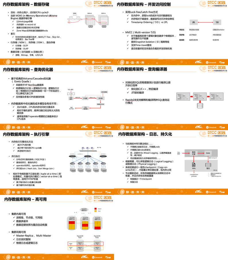 时讯播 第292页