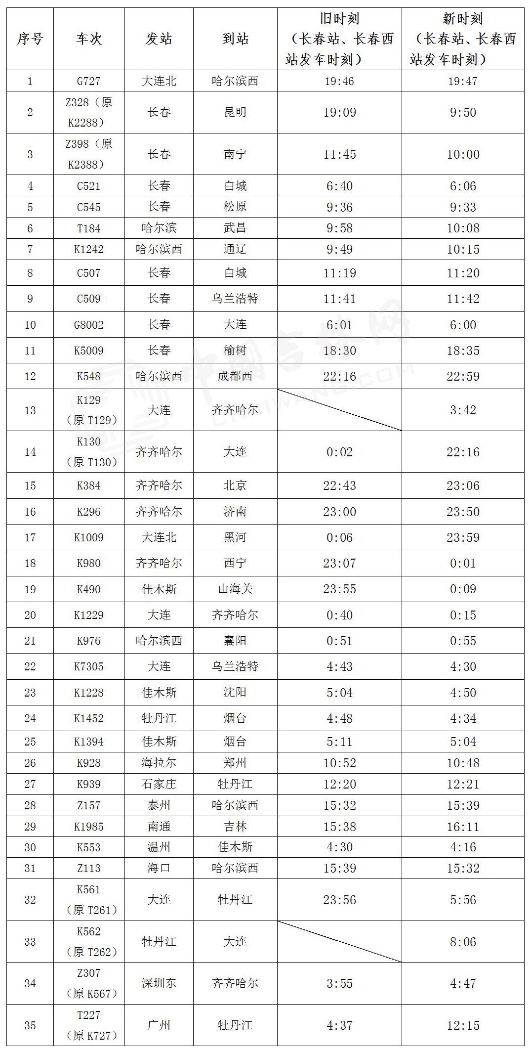 每日闲情买马图片,精确解答解释落实_Premium83.06