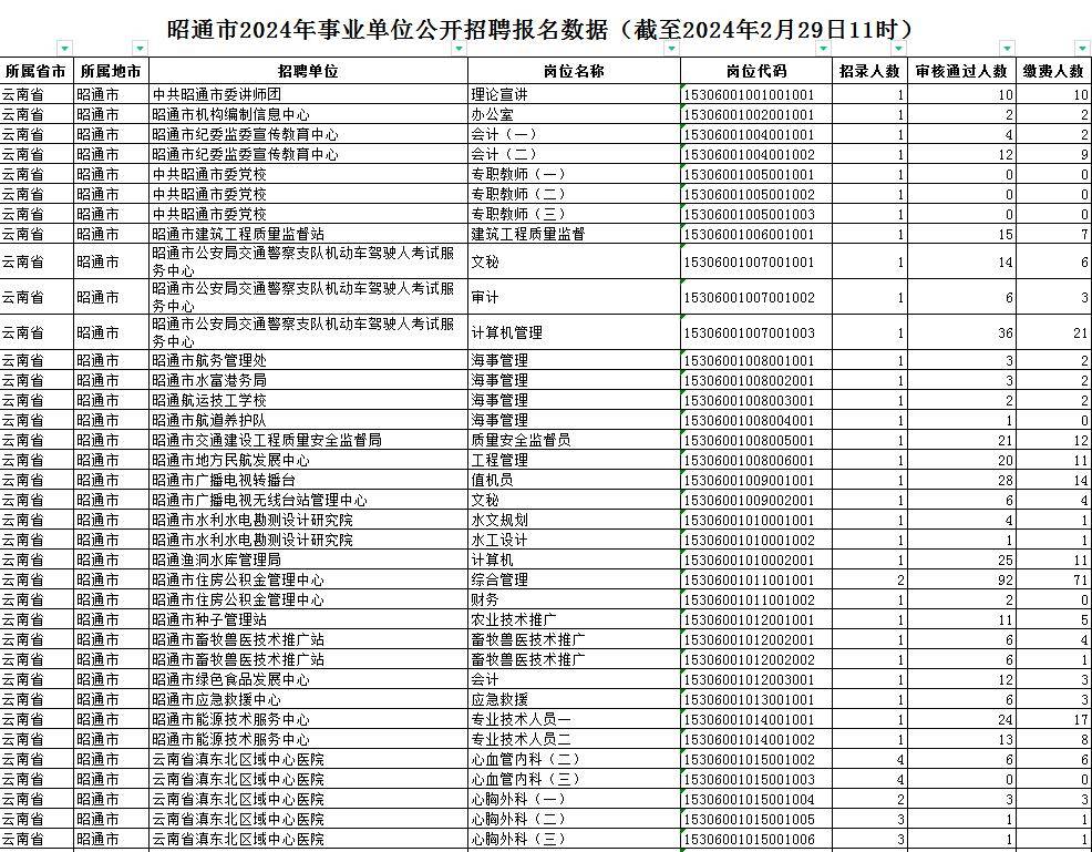 2024年香港开奖结果记录,实时解答解释落实_Chromebook11.178