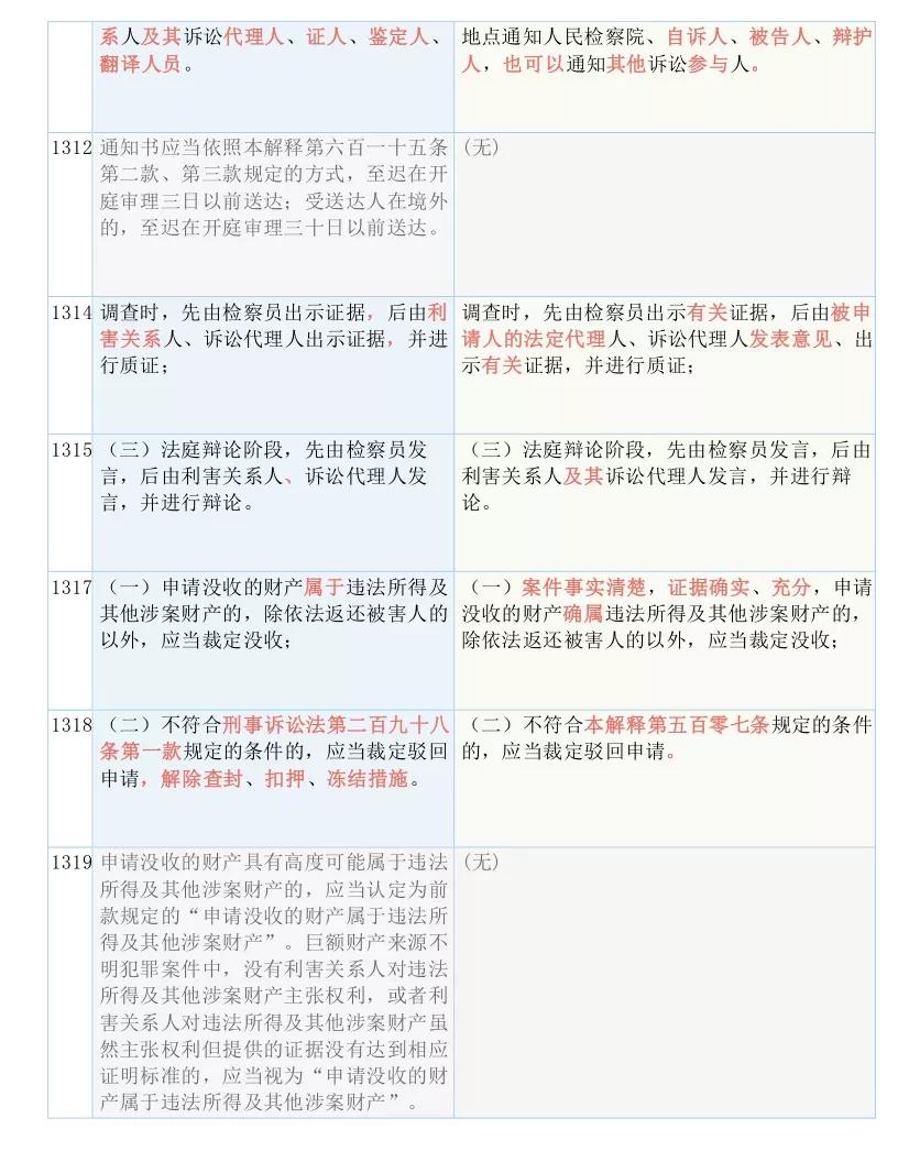 精准一肖100准确精准的含义,实地解答解释落实_4K版85.354