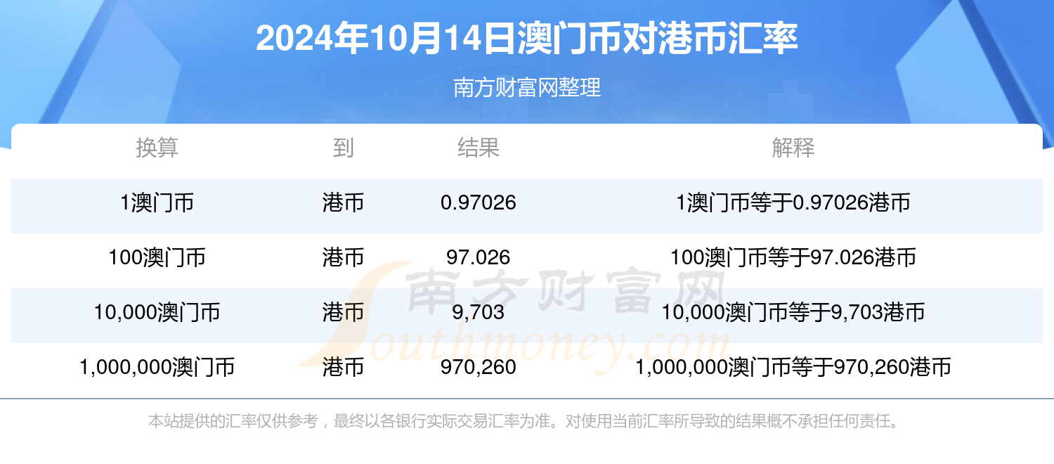 2024年新澳门历史开奖记录,详尽解答解释落实_Q47.103