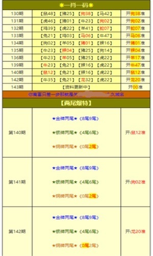 澳门天天彩免费资料大全免费查询,现象解答解释落实_V90.222