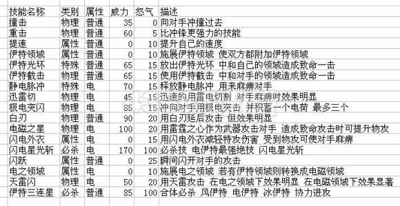 2024澳门特马今晚开奖图表大全,有序解答解释落实_领航版1.414