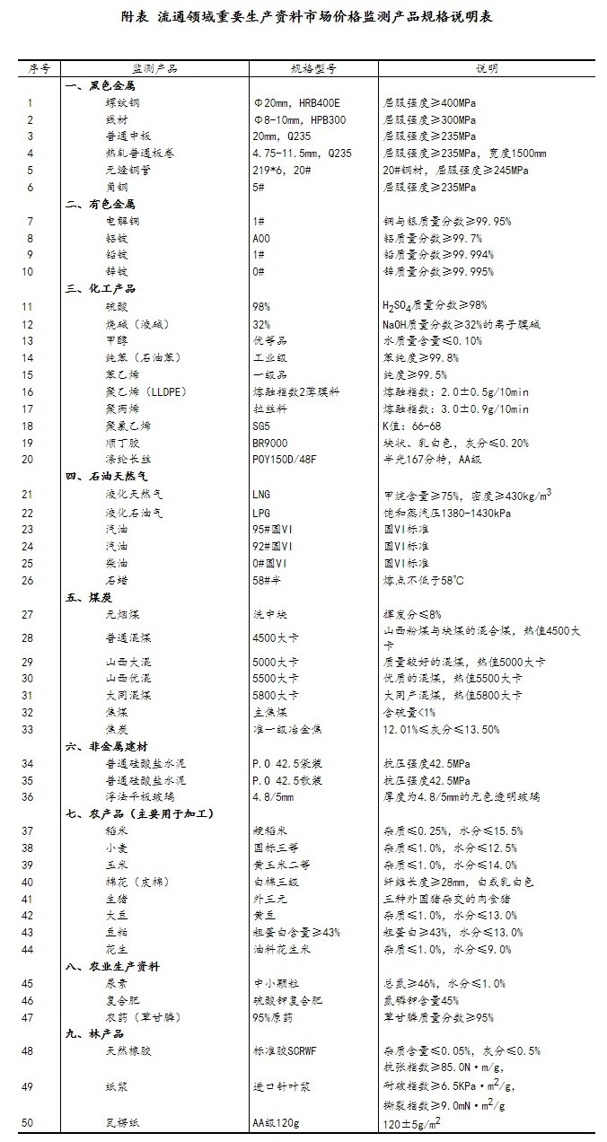 香港资料大全正版资料2024年免费,香港资料大全正版资料,详实解答解释落实_特供版93.56