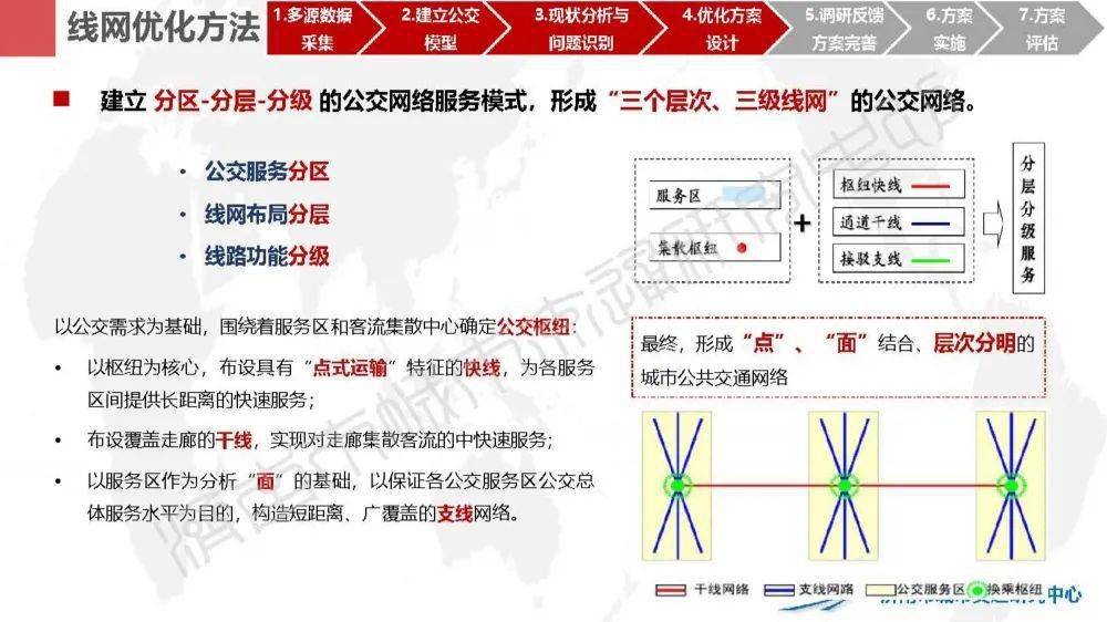 2024年澳门正版资料免费太全,定量解答解释落实_PalmOS63.408