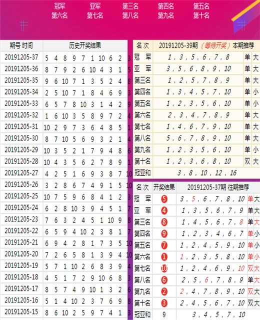 澳门王中王六码新澳门,极速解答解释落实_完整版78.039