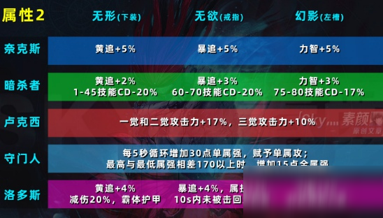 2024管家婆开将结果,属性解答解释落实_顶级版33.741