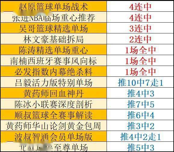 2024今晚澳门出什么,迅速解答解释落实_战略版40.393