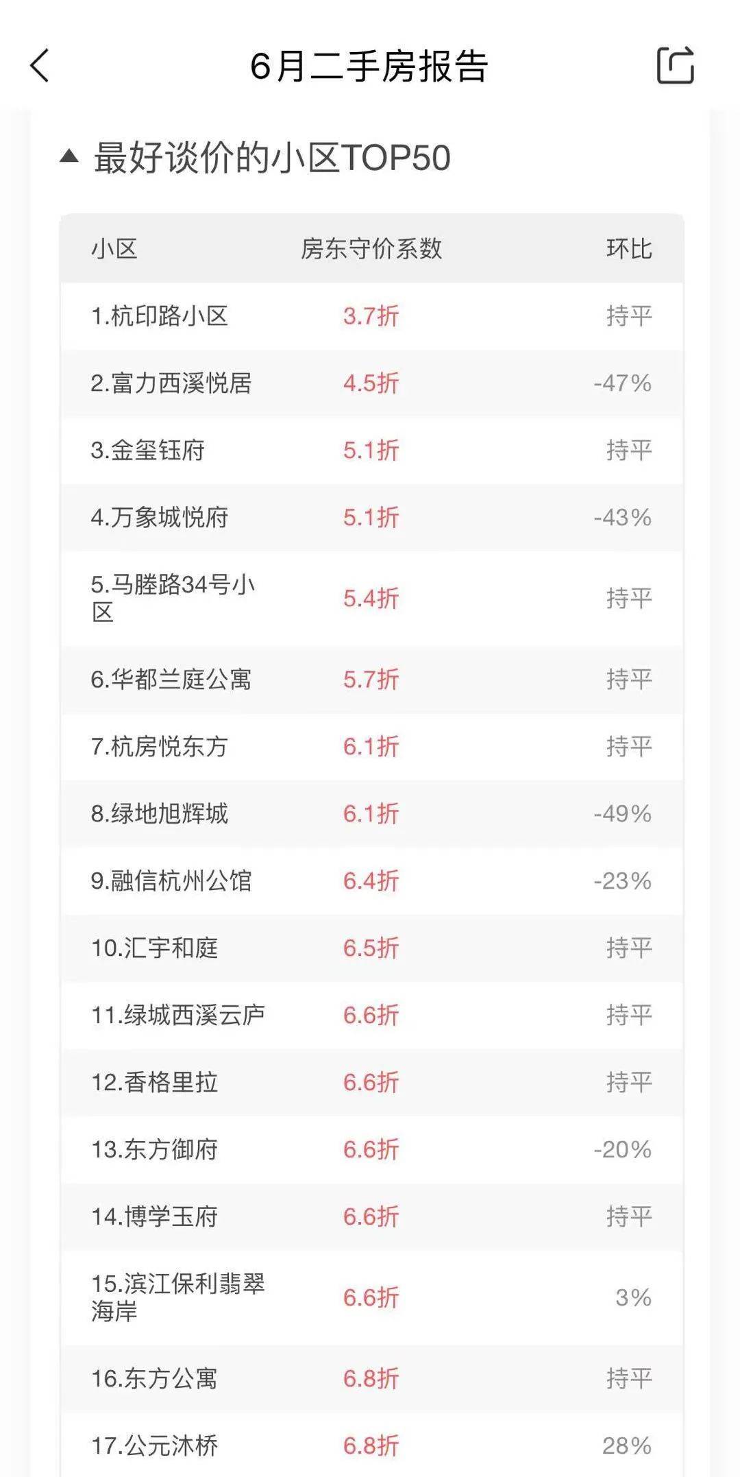 澳门2024新澳门开奖结果查询,最新解答解释落实_冒险版12.518