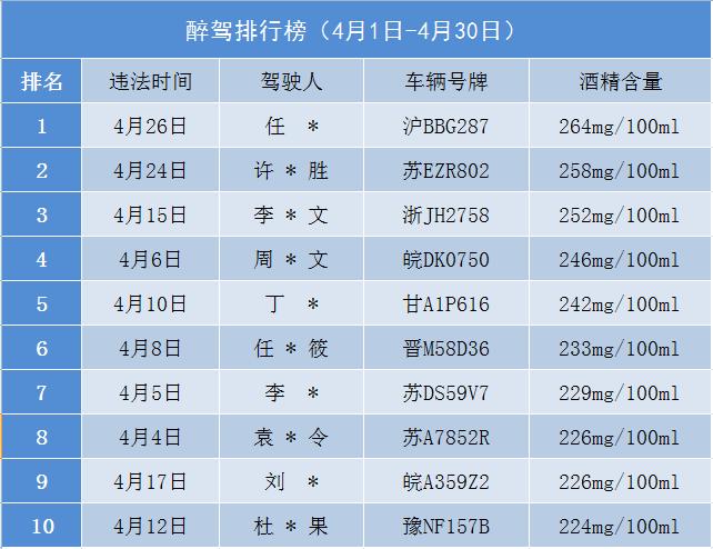 一码一肖100%,官方解答解释落实_增强版70.264