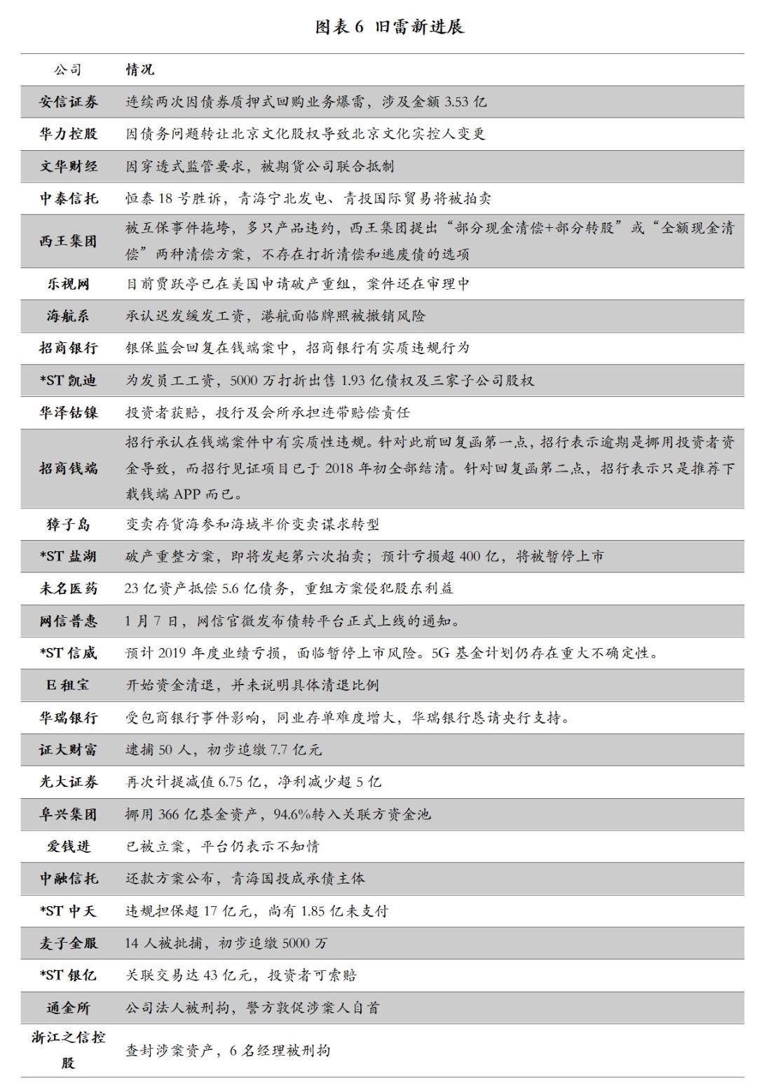 2024天天彩全年免费资料,统合解答解释落实_精英版69.28