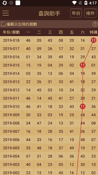 123656澳门六下资料2024年,即时解答解释落实_tShop86.011