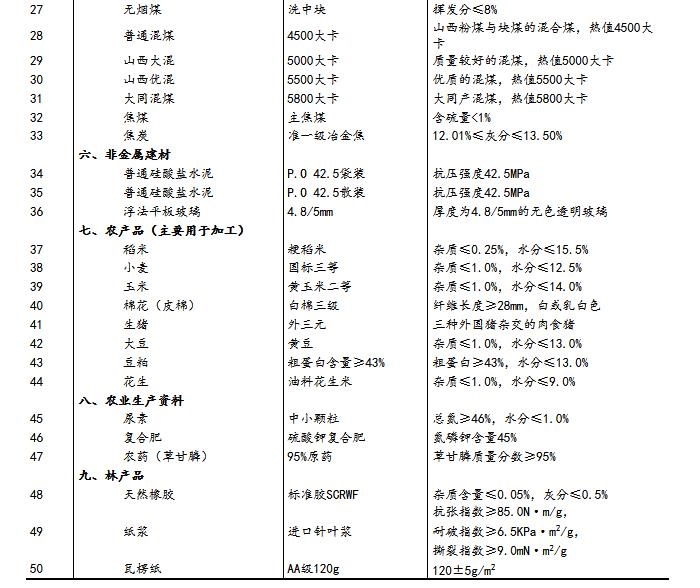 香港资料大全正版资料2024年免费,香港资料大全正版资料,详实解答解释落实_特供版93.56