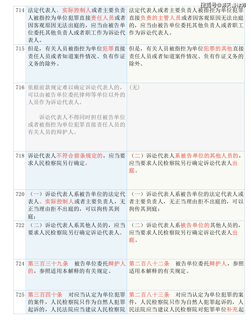 正版资料全年资料查询,决策资料解释落实_标准版90.65.32