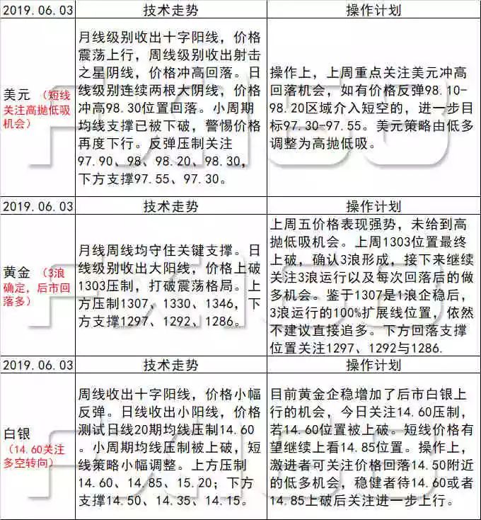 新澳天天开奖免费资料大全最新,广泛的解释落实支持计划_经典版172.312