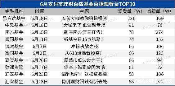 新澳门资料大全正版资料2023,机构预测解释落实方法_粉丝版345.372