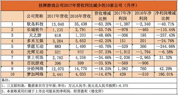 2024澳门天天开好彩大全免费,数据资料解释落实_游戏版256.184