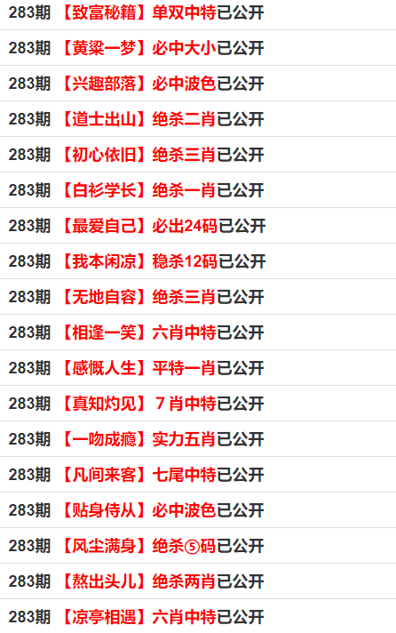 管家婆一码一肖100中奖,科技成语分析落实_粉丝版345.372