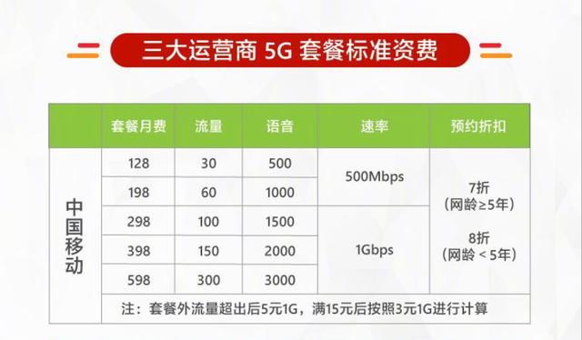 2024天天彩正版资料大全,准确资料解释落实_专业版150.205