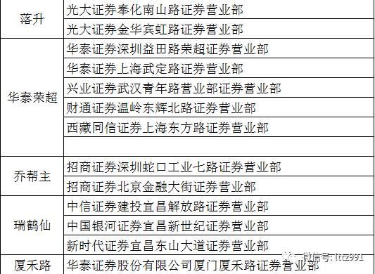 4777777澳门开奖结果查询十几,准确资料解释落实_Android256.184