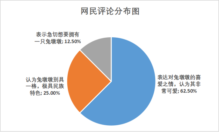 新奥资料免费精准,广泛的关注解释落实热议_win305.210