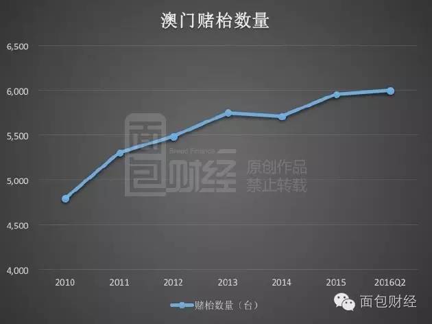 澳门资料网站,数据资料解释落实_豪华版180.300