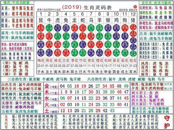 澳门正版资料大全资料生肖卡,全面解答解释落实_豪华版180.300