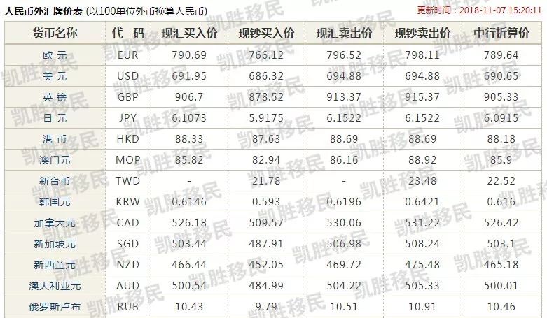 澳门一肖三码必中特每周闭情,广泛的解释落实支持计划_豪华版180.300