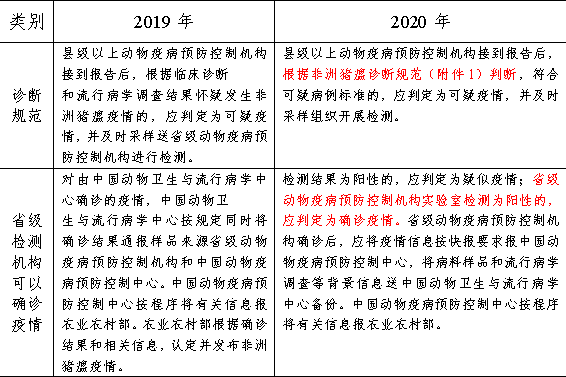 澳门开奖结果+开奖记录表生肖,广泛的解释落实支持计划_专业版150.205