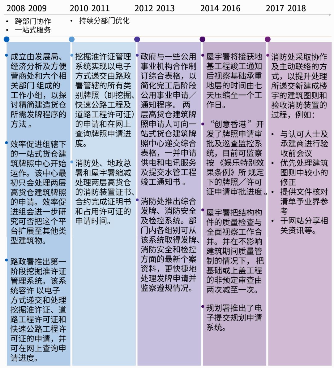 二四六香港管家婆生肖表  ,全面解答解释落实_豪华版180.300