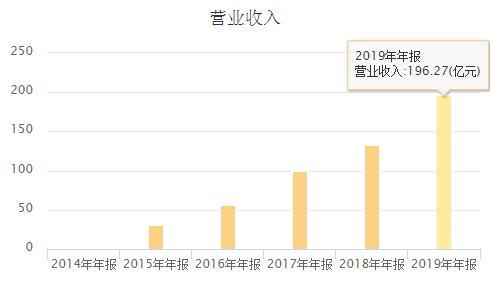 澳门4949最快开奖结果,重要性解释落实方法_ios2.97.118