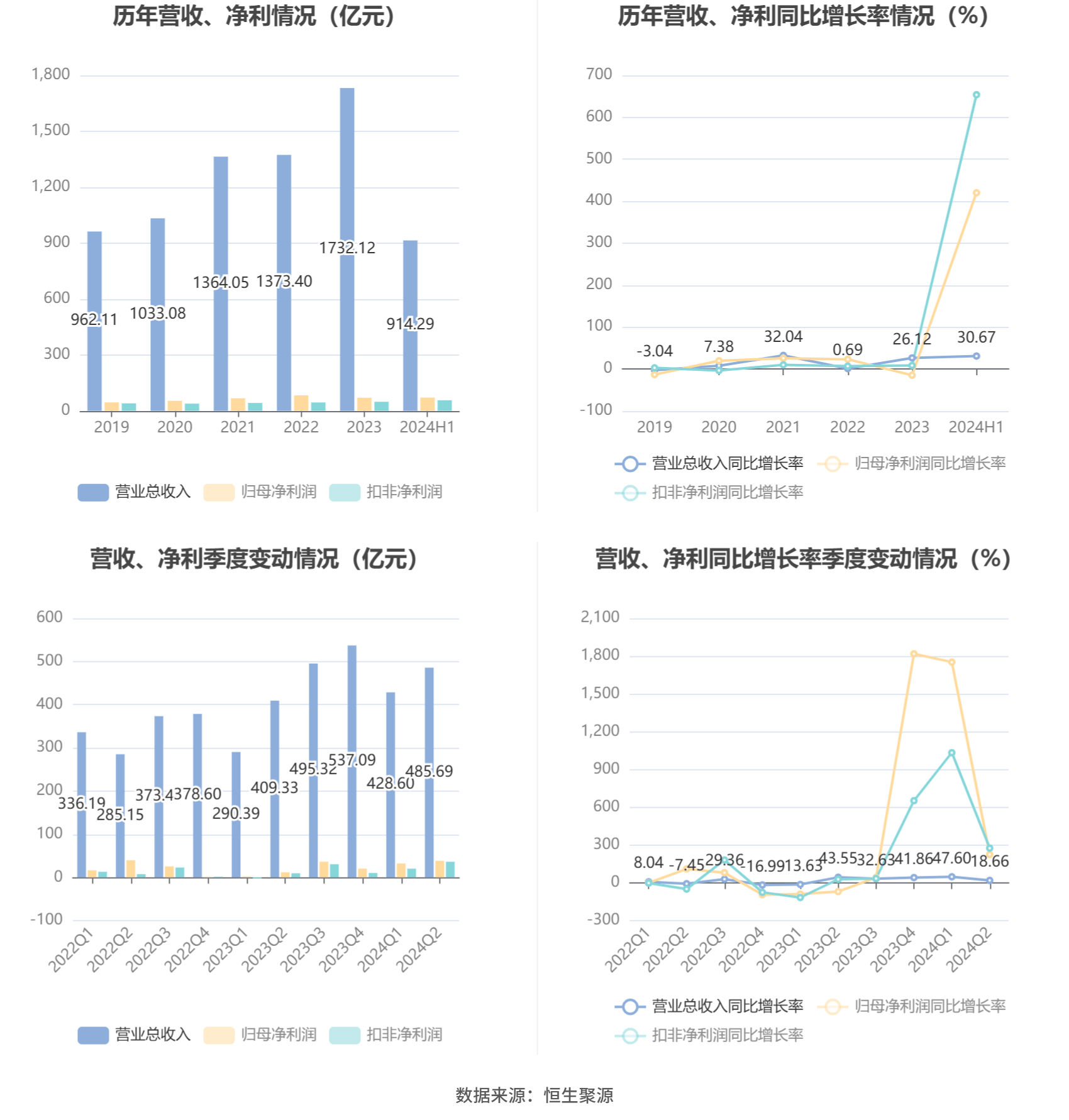 澳门管家婆资料大全,动态词语解释落实_3DM36.40.79