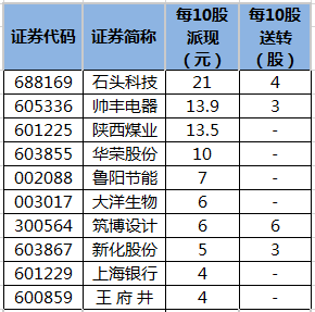 2024年澳门天天开好大全,科技成语分析落实_精简版105.220