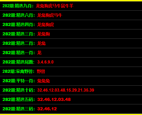 管家婆一码一肖  ,诠释解析落实_娱乐版305.210