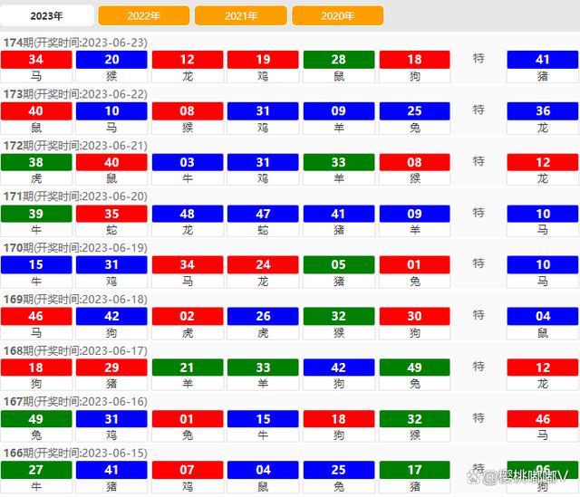 2023新澳门天天开好彩,广泛的解释落实支持计划_专业版150.205