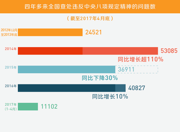 新澳门管家婆一句,数据资料解释落实_ios2.97.118