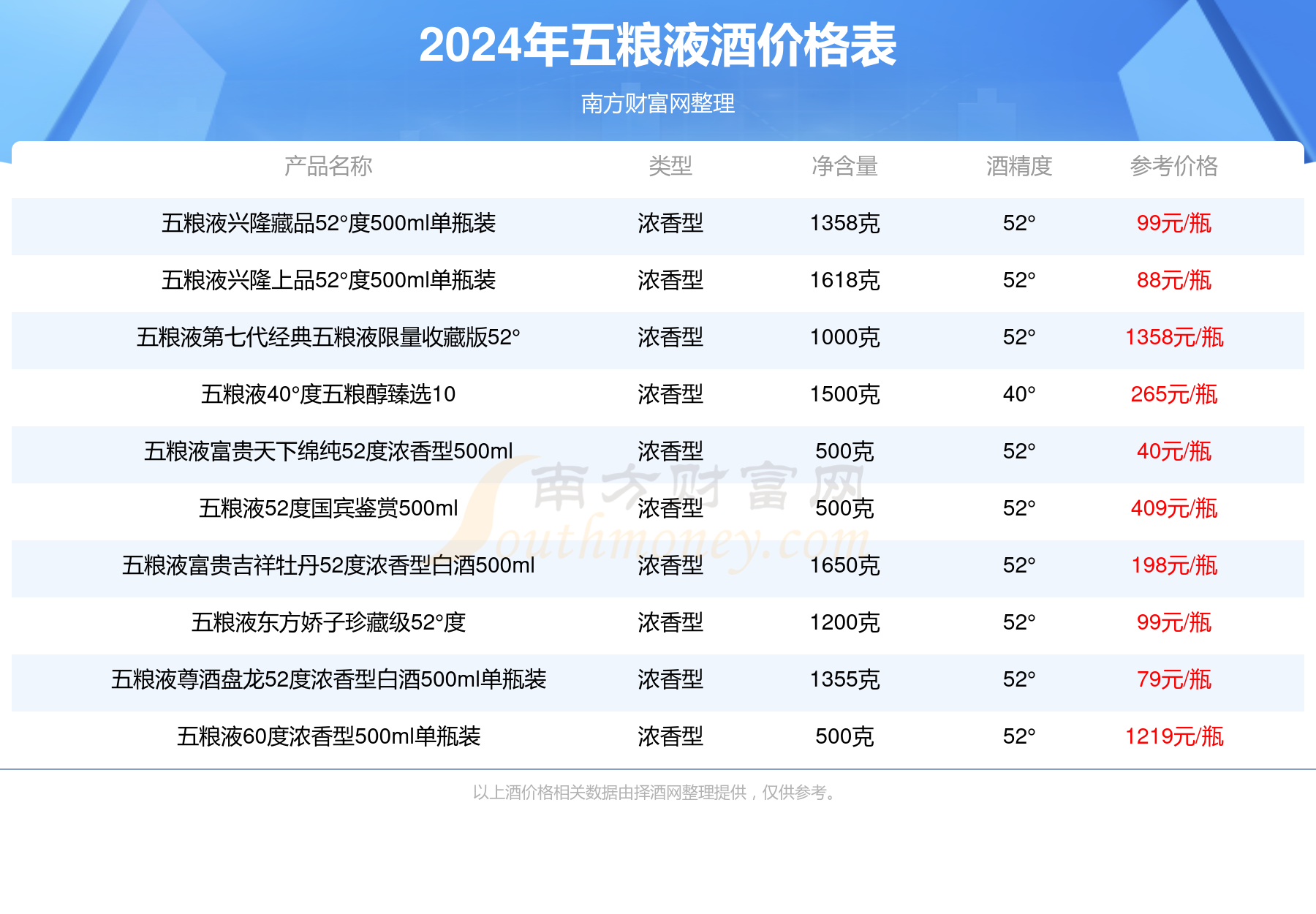 2024年新奥正版资料免费大全,广泛的解释落实方法分析_经典版172.312