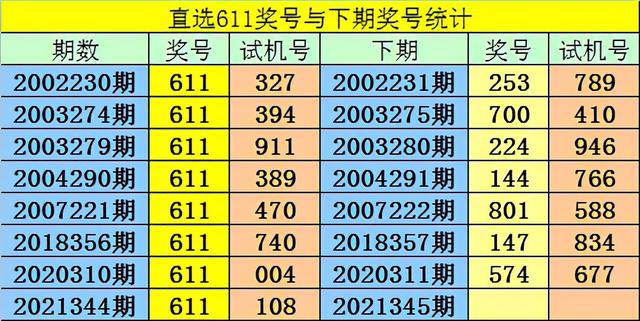 一码一肖100%的资料,广泛的关注解释落实热议_精简版105.220