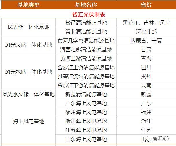 新澳门开奖记录今天开奖结果  ,广泛的解释落实支持计划_win305.210