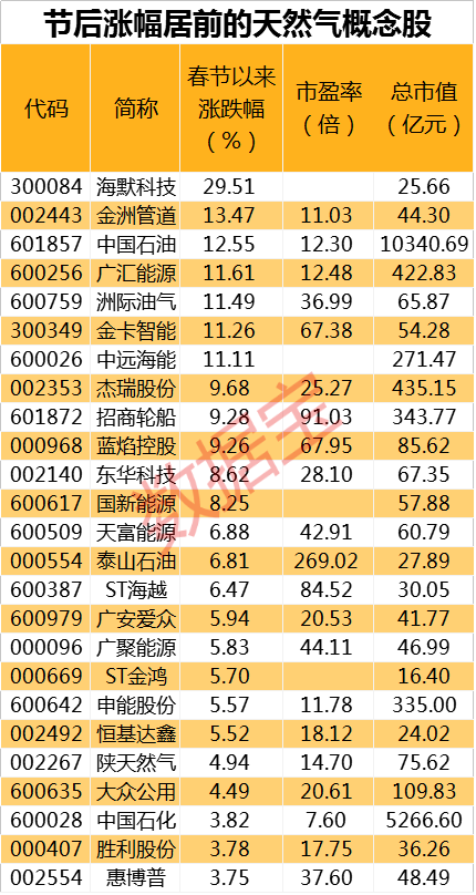 2004新奥精准资料免费提供,广泛的解释落实支持计划_游戏版256.184